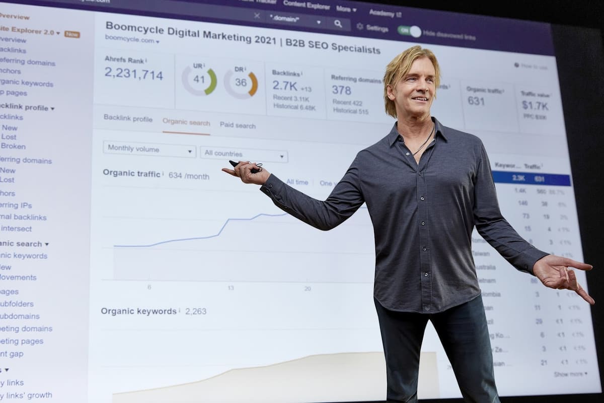 Boomcycle Digital Marketing