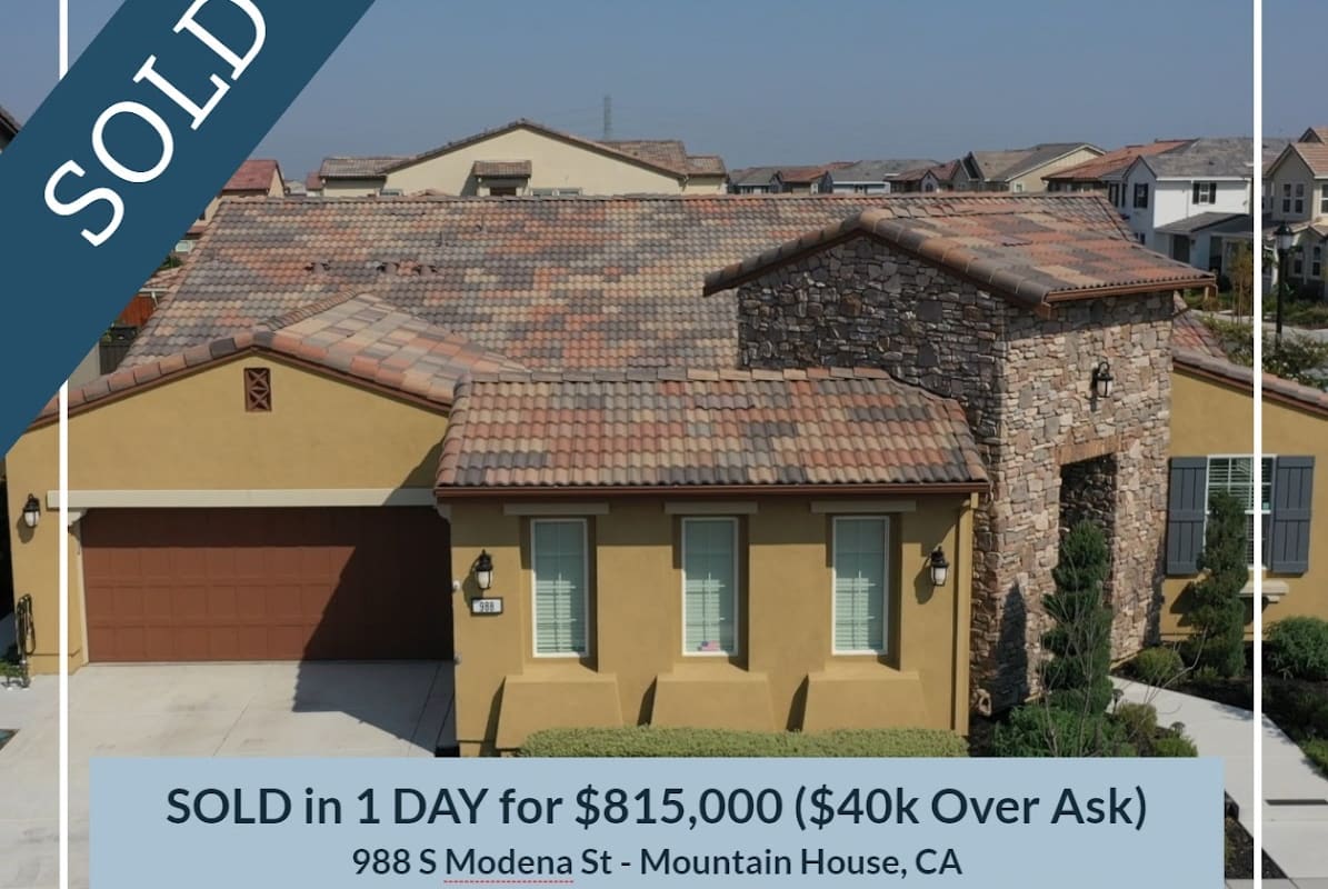 Go2Realty Pros - Drew Jacobsen