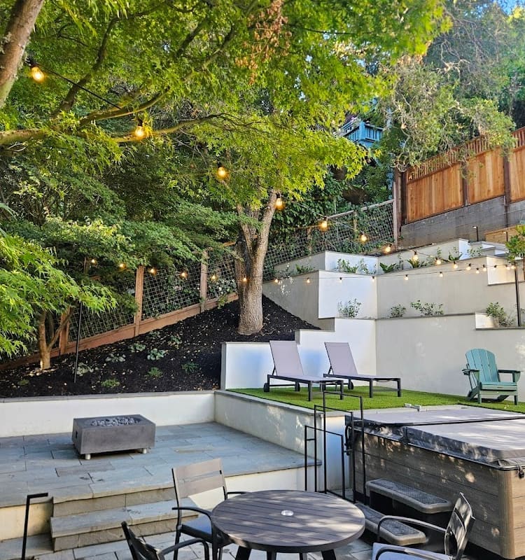 Land Co Environments, Inc