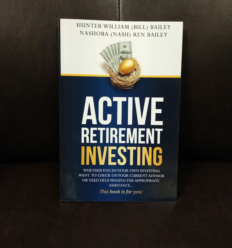 Wealth Strategies Asset Management