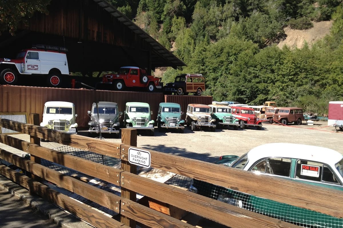 Willys America